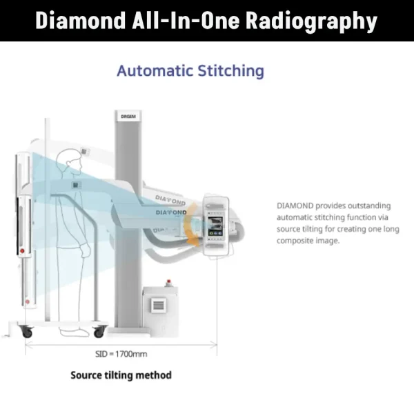 DRGEM Diamond All-In-One