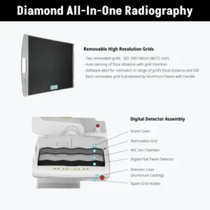 DRGEM Diamond All-In-One