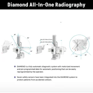 DRGEM Diamond All-In-One