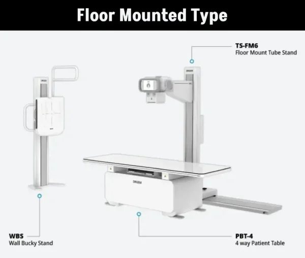 DRGEM GXR-S Series Floor Mounted Type