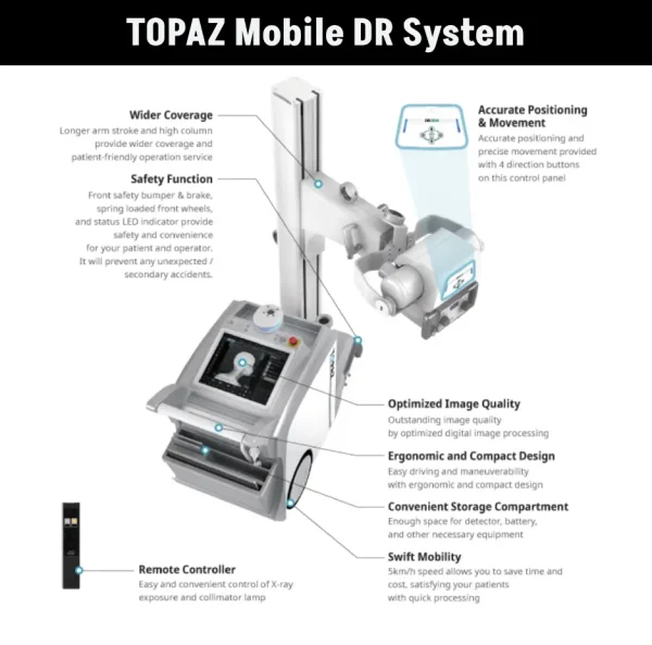 DRGEM Topaz Mobile DR System