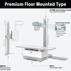 DRGEM GXR-S Series Digital Diagnostic Radiography System