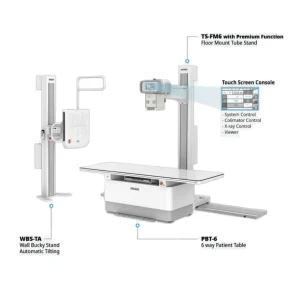 DRGEM GXR-SD Premium
