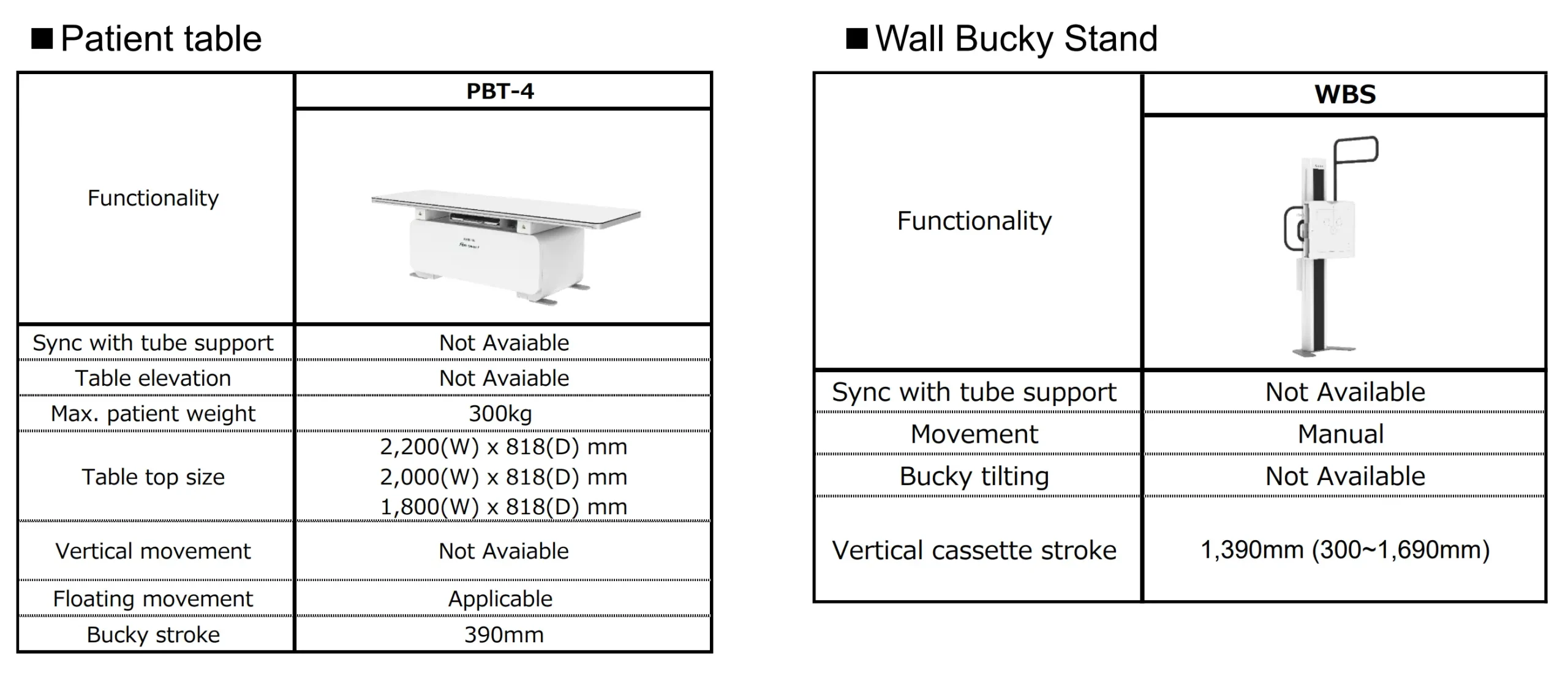 FDR Smart X Essential series